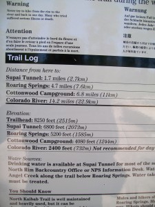 Trail-Etappen zum Colorado River